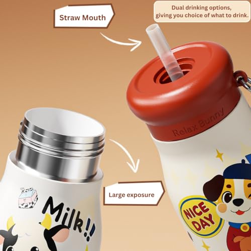 Kids Water Bottle detail
