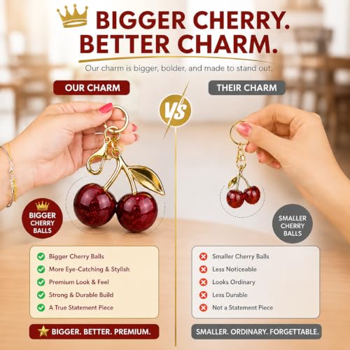 Cherry Keychain on bag